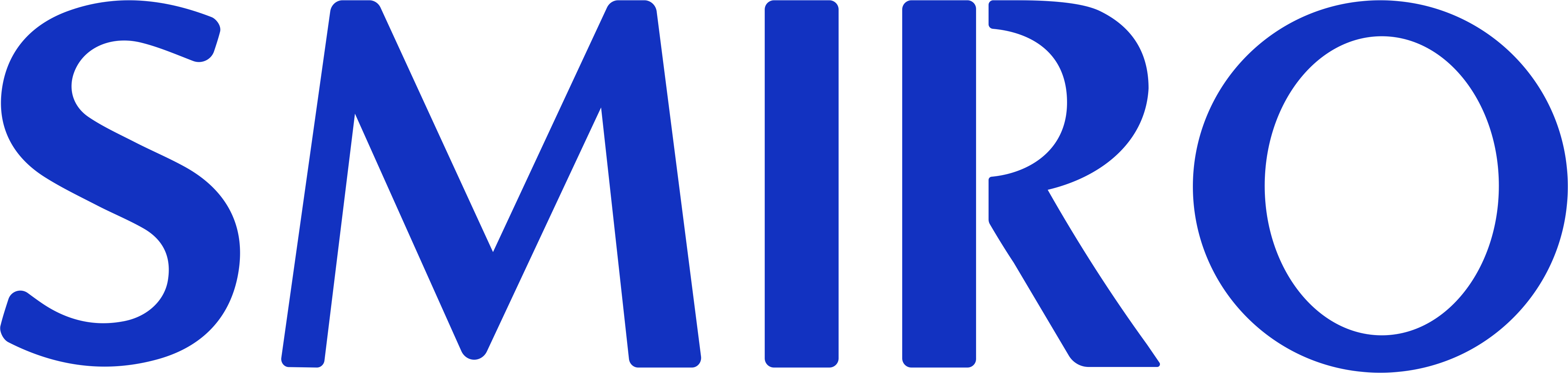 SMIRO Brand Identity