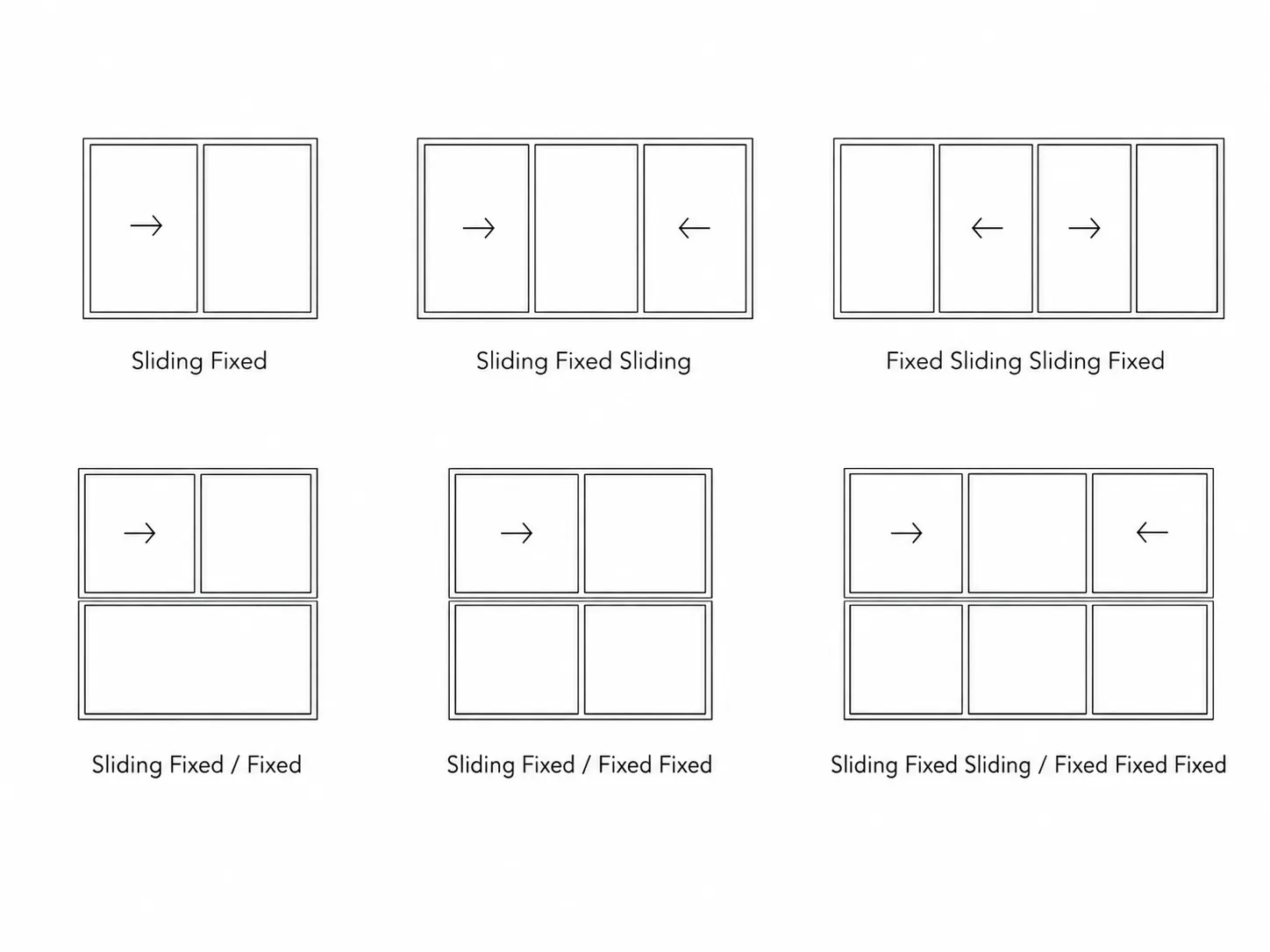 Sliding window opening configuration diagram